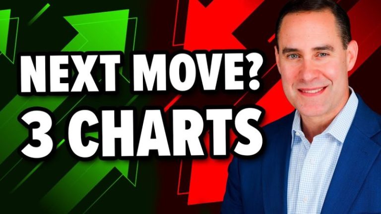 3 S&P 500 Charts That Point to the Next Big Move